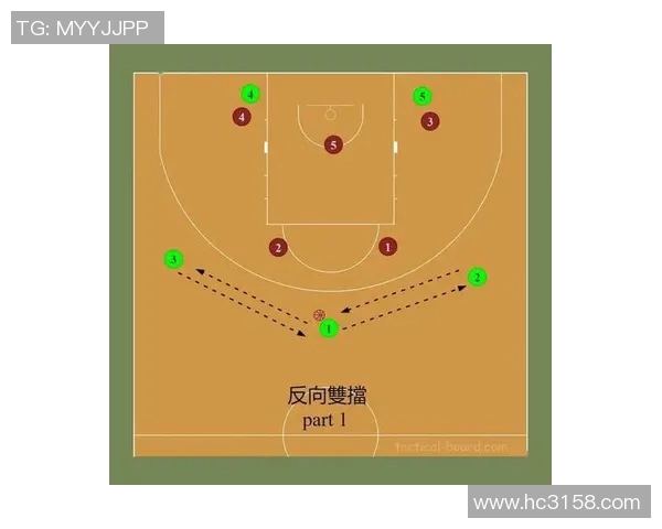 重庆羽毛球队区域防守战术解析与实战应用探讨