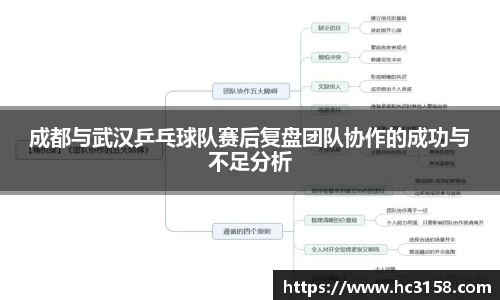 成都与武汉乒乓球队赛后复盘团队协作的成功与不足分析